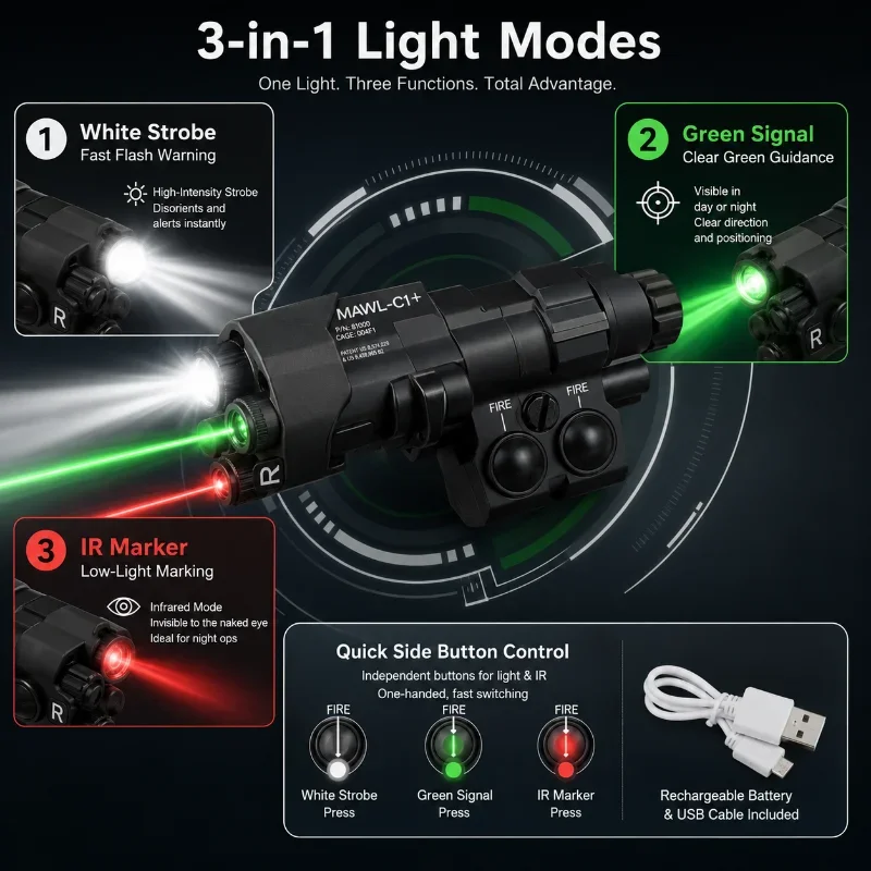 Multi Lighting Mode MAWL-C1 Nylon Metal Alignment Device Type-C Direct Charge Fit Both 20mm And 22mm Hobby Rail