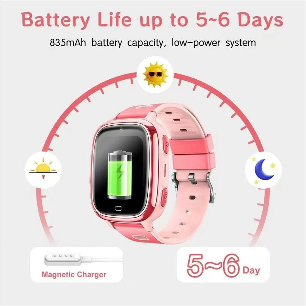 Children 4G Video Call Smart Watch Games HD Camera SOS GPS Phone Watches Voice Chat Girl Boy Student Smartwatch Waterproof Gift