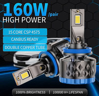 Infitary H7 H4 LED Car Headlight 160W High Power CANBUS Bulb H8 H9 H11 HB3 9005 HB4 9006 Lamp Double Copper Tube Lights for Auto