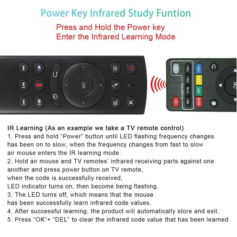 G20 G20S Smart Voice Remote Control 2.4G Wireless Backlit Air Mouse Gyroscope IR Learning For H96 X96 Max X88 Pro Android TV BOX