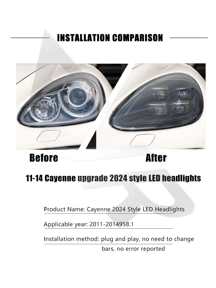 LED Matrix Headlights Assembly For Porsche Cayenne 958 2011-2018 958.1 958.2 Upgrade 2024 Front Head Lights Car Lamp Accessory