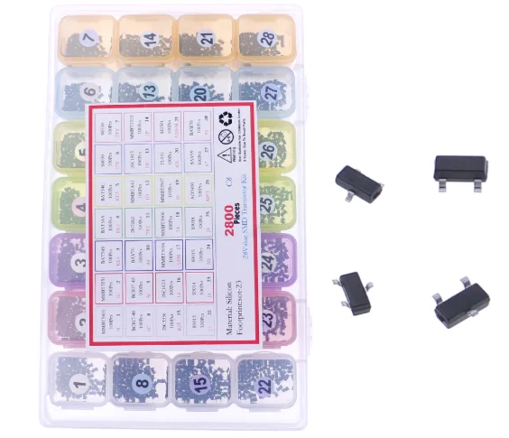 28 Types, 2800 Samp…