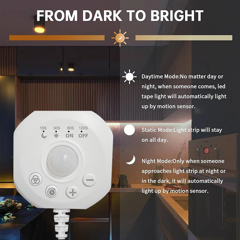 Thumbnail 4 - #20 Latest Wall Panel Lights Offers
