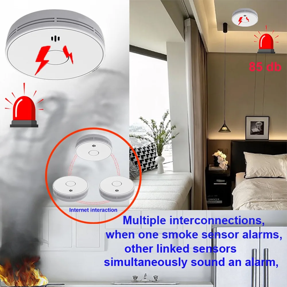 Rookmelders RF-connectiviteit Rookmelder Rooksensor Beveiliging Huisbeveiliging Alarm Brandbeveiliging Smart Life