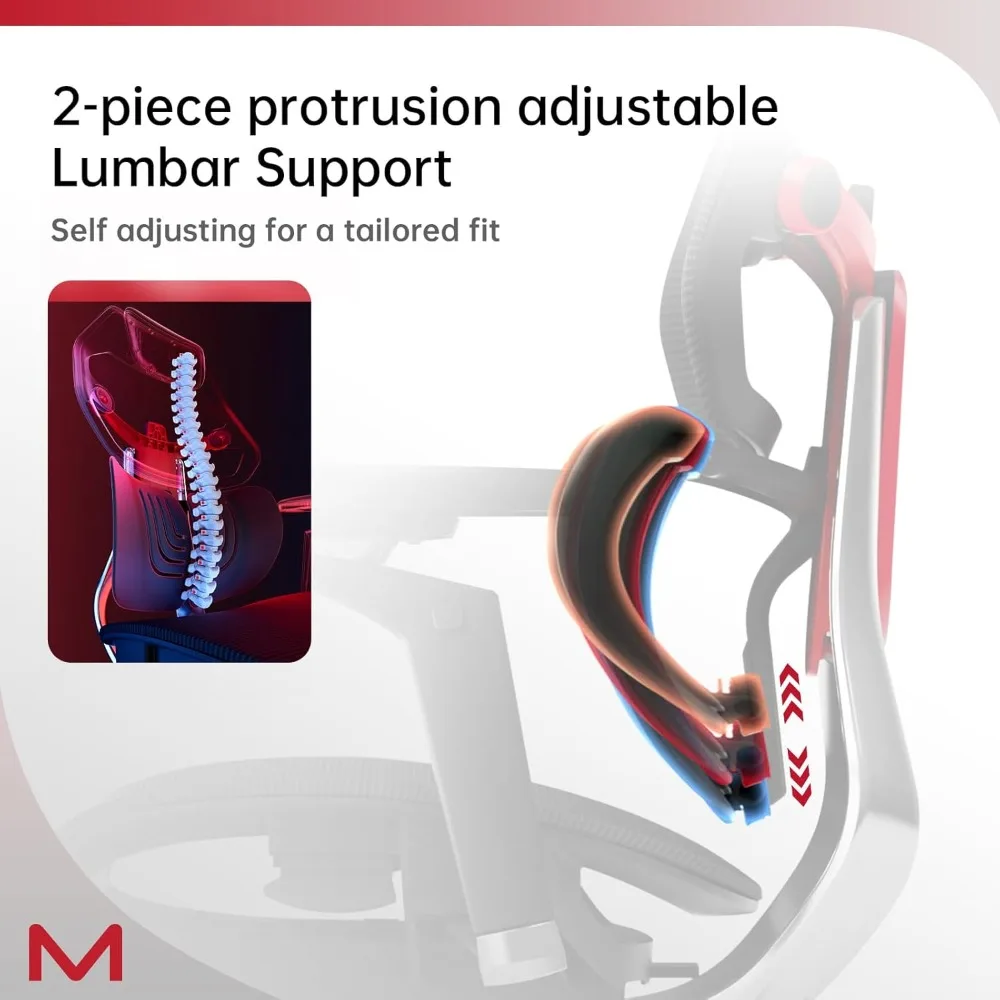 ES2T Computer Desk Gaming Chair with 2-Piece Protrusion Adjustable Lumbar Support Trackmaster 6D Armrest Height Adjustable