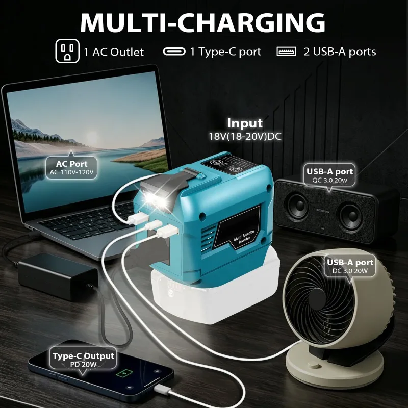 250W Portable Power Inverter Adapter for Camping with 2 USB Type-C Fast-charging Ports for Makita/Milwaukee 18V Li-ion Batteries