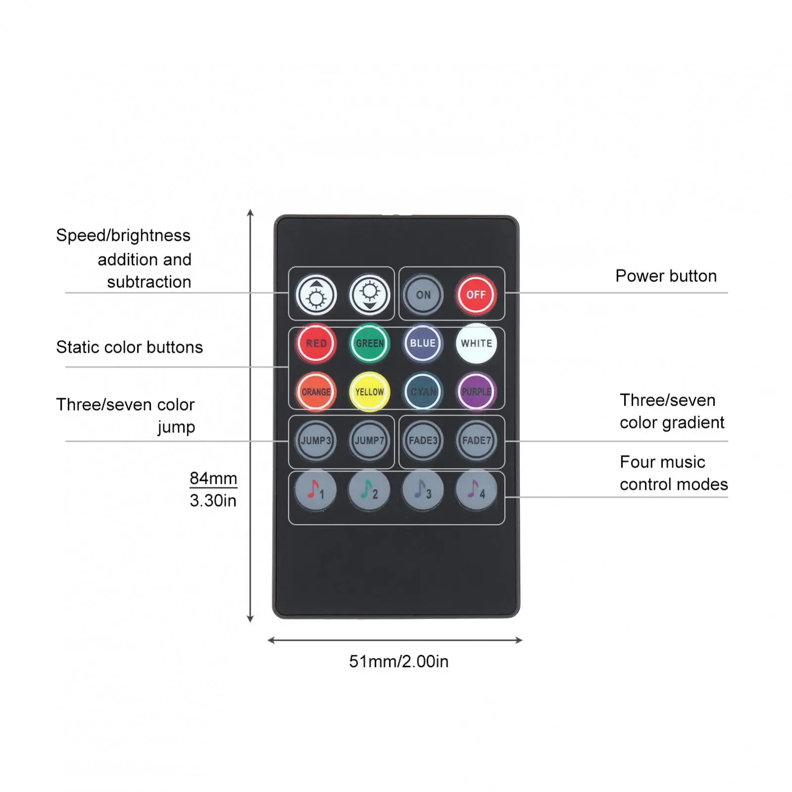 20 Keys Infrared RGB Controller Music Infrared Controller for LED Strip Lights