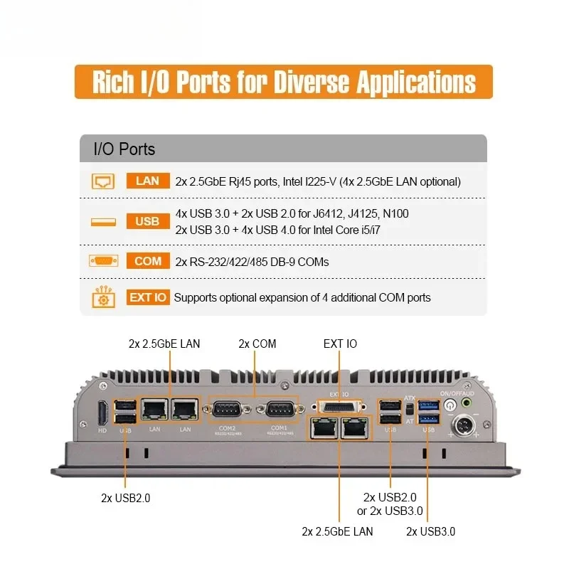Linkleaps da 10,1" a 21,5" da 8a a 12a generazione I5 I7 Pannello industriale PC Touch Panel PC Computer industriale con doppia LAN da 2,5 GbE IP65