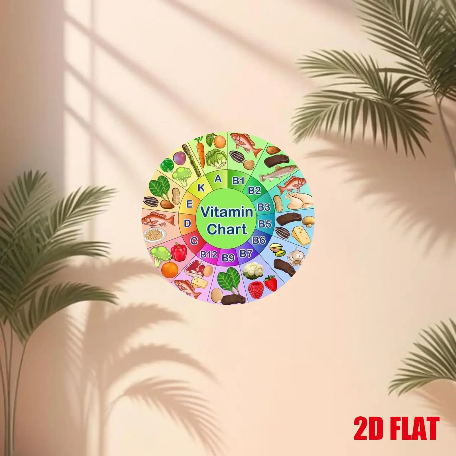 1pc 2D Flat Vitamin Chart Sign - Round Wall Decor, Colorful B Vitamins A-F with Food Groups Shops