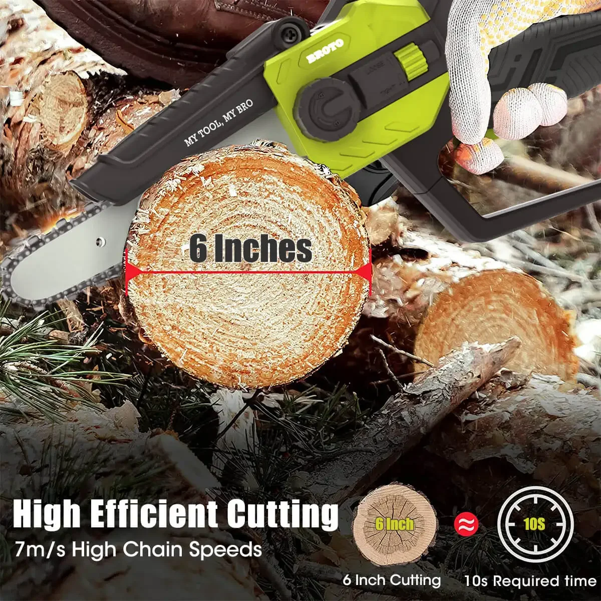 YYHC-Rechargeable Lithium Cordless Chainsaw Battery Powered Electric Portable Handheld 6 Inch Mini Chain Saw Battery