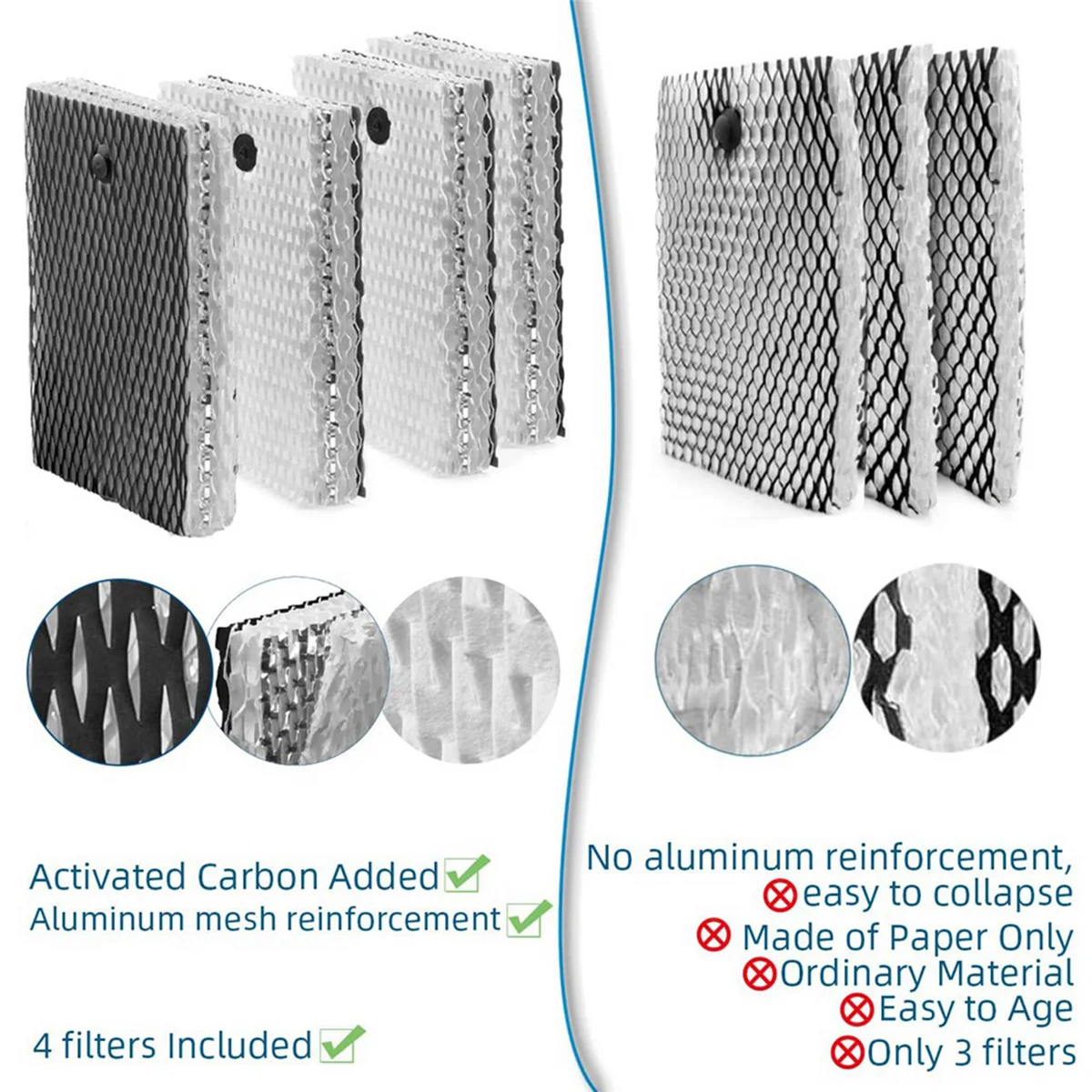 X09A HWF100 مرطب الفتيل فلتر E بدائل لمرطبات هولمز HWF100-UC3 Bionaire BWF100 - 12 عبوة