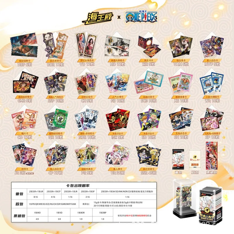 2024 Paket Booster Kotak Kartu Koleksi One Piece Anime Luffy Zoro Nami Chopper TCG Kartu Permainan Bermain Game