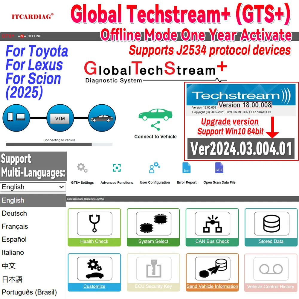 2025 GTS+ Global Techstream+ One Year for Toyota/Lexus/Scion PK Techstream 18.00.008 Global Diagnostic Software work with J2534