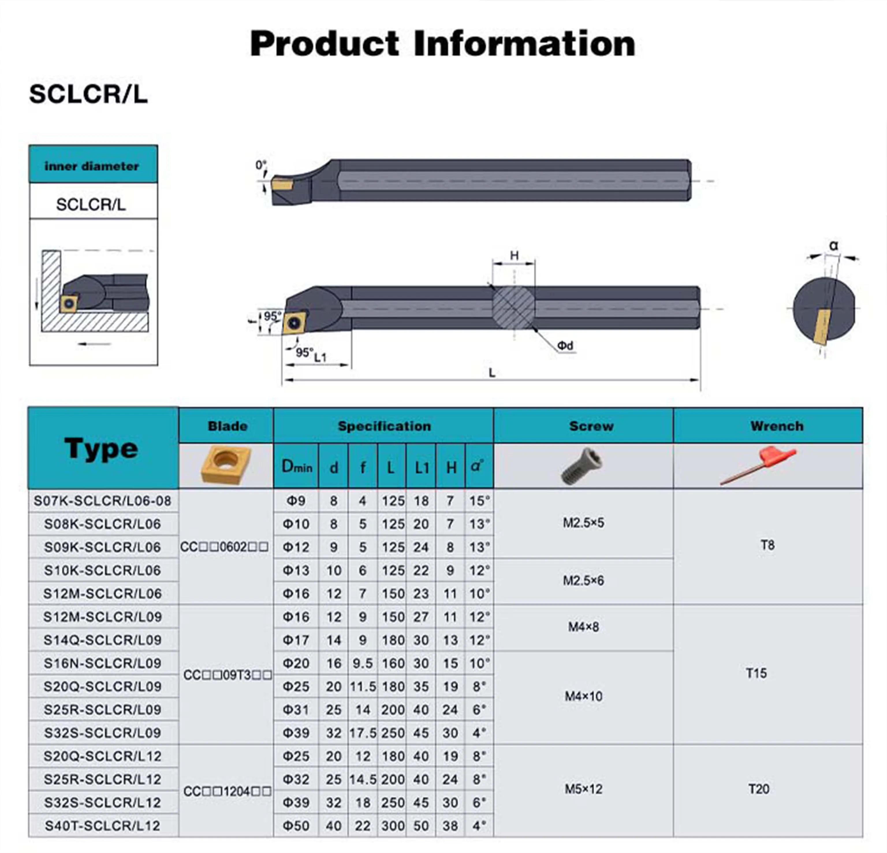 S06K S07K S08K S10K S12M S14N SCLCR06 Internal turning tool holder CNC boring bar SCLCR 95 degree tool holder CCMT060204 carbide