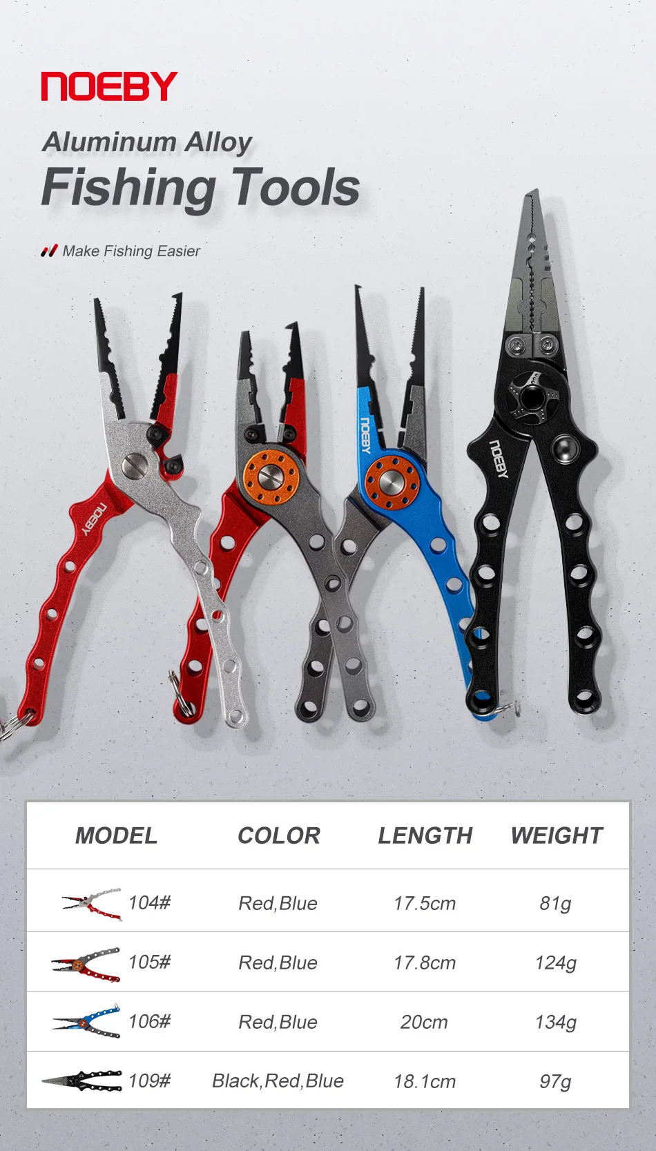 Pince De Pêche Offshore Products Twincut 7 – Coupe-fil Robuste, New Old Stock