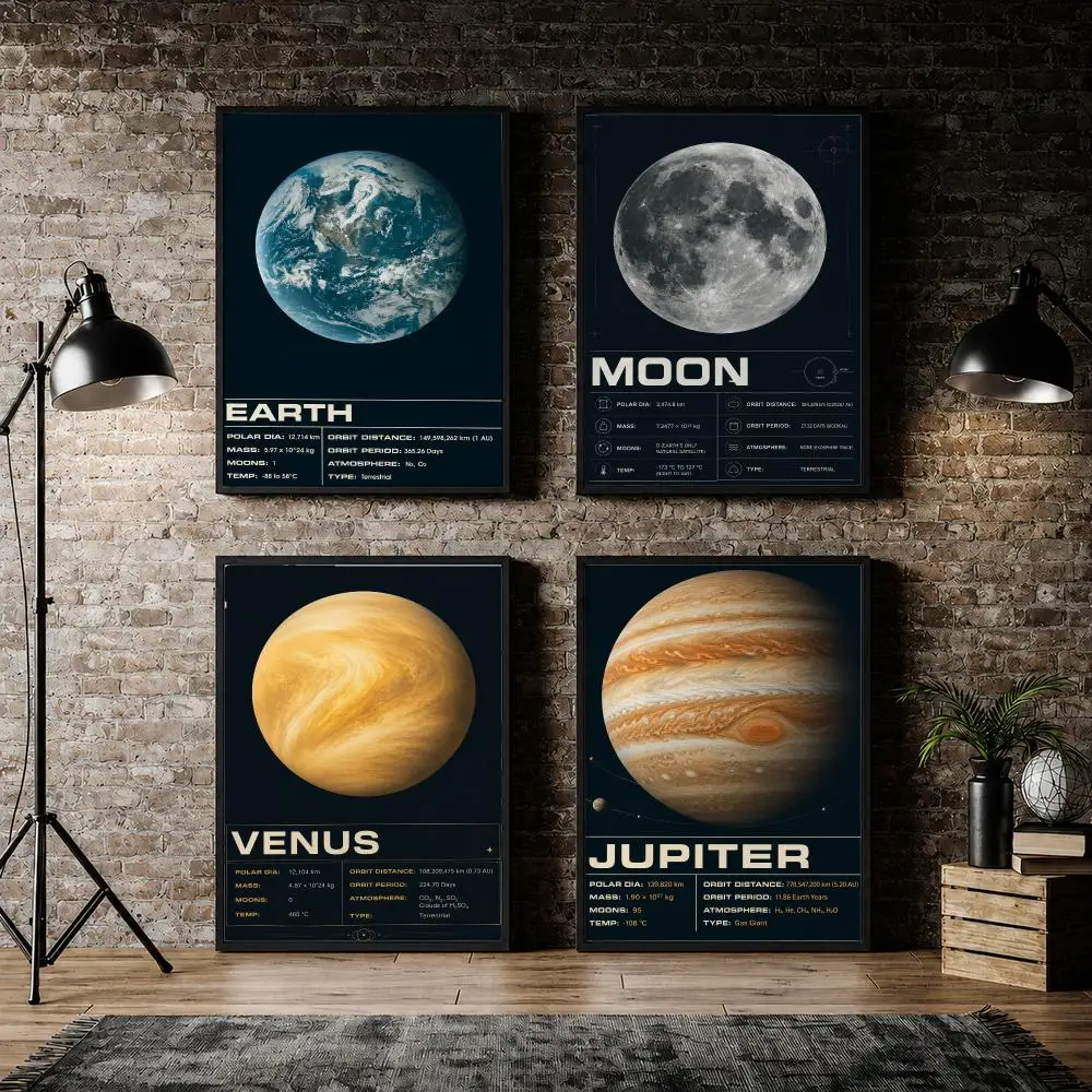 Vintage Solar System Planet Science Poster Pvc HD Peel and Stick Modern poster Home Office Living Room Dining Room Wall Decor