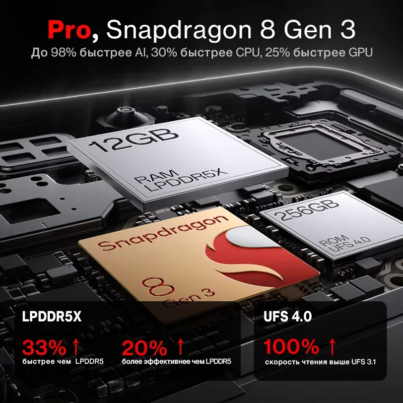 OnePlus 13R الإصدار العالمي للهاتف الذكي Snapdragon 8 Gen 3 بطارية 6000mAh 80W SUPERVOOC 120 هرتز عرض كاميرا 50 ميجابكسل