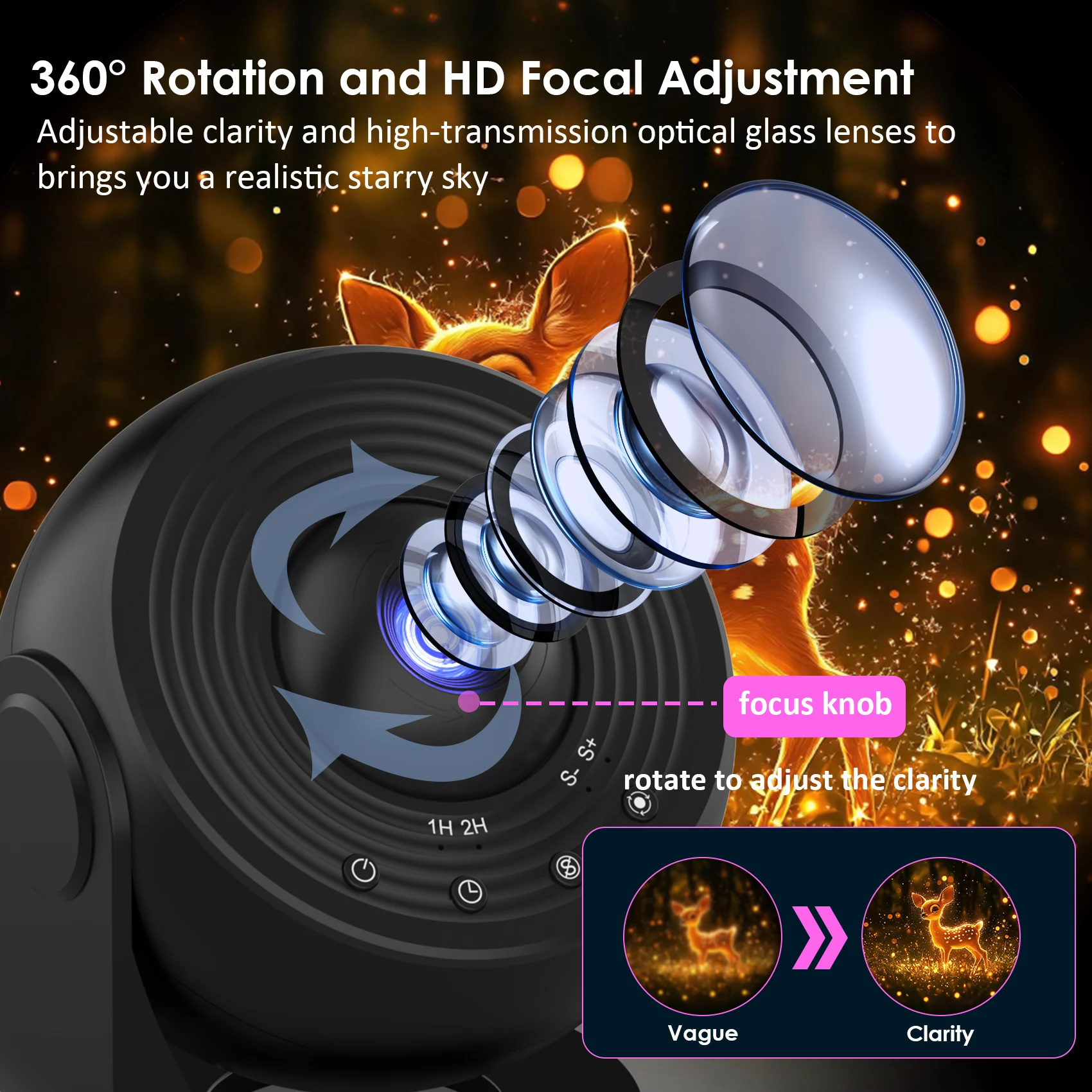 25-in-1 Galaxy-Projektor Pro 4K Sternenhimmel-Projektor Pro mit Fernbedienung und Bluetooth-Funktion, Raumdekoration für Kinder und Erwachsene – Detail 7