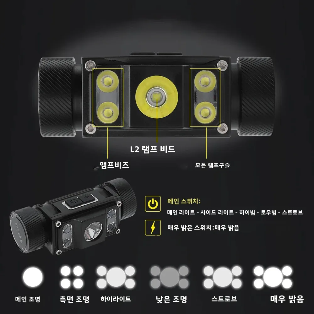 Boubit-強力なLEDヘッドランプ,6000lm,TYPE-C充電式,21700バッテリー駆動,防水,釣りに最適