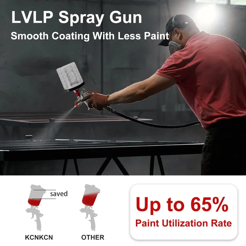 R500 LVLP Spray Gun with Adapter and Mix Tank Car Repair Paint Spray Guns 1.3/1.7/2.0mm Nozzle for Painting Water Air Spray Gun
