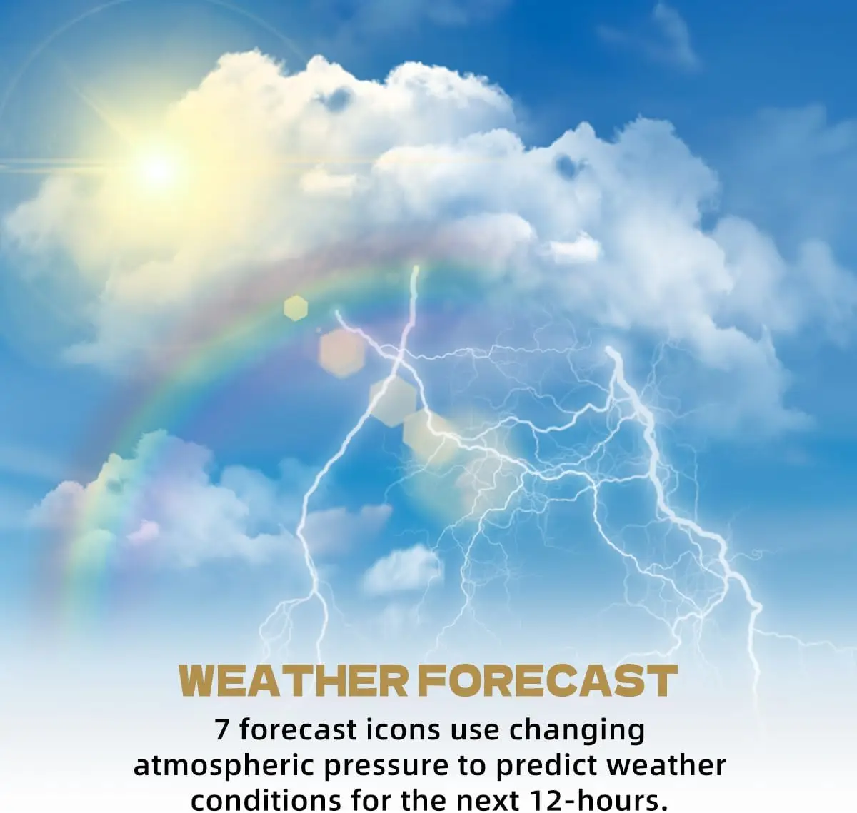 Wireless Indoor Outdoor Thermometer with 330ft Range, Adjustable Backlight, Weather Station Monitor