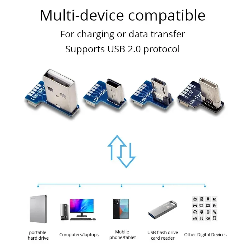 DIY USB 2,0 datos Micro tipo C Mini codo conectores Usb para teléfono ordenador cardán cámara Monitor plano Flexible Cable cargador FFC