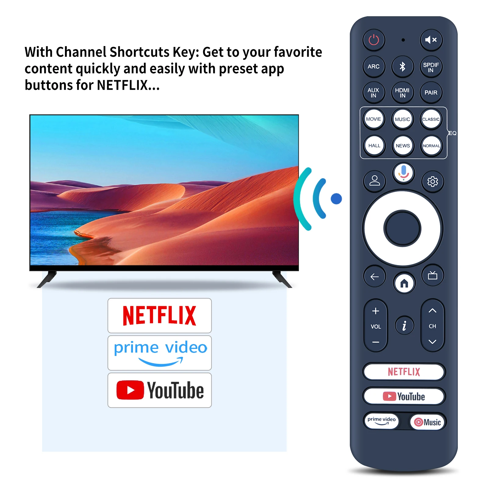 Neue Fernbedienung für Emerson TV BOX