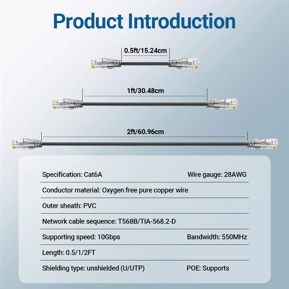 ZoeRax CAT6A 10 Gbit/s Ethernet-Patchkabel, 0,5/1/2 Fuß, 28 AWG, Netzwerkkabel, POE-unterstütztes LAN-Kabel für Switch, Patchpanel, Router – Detail 10