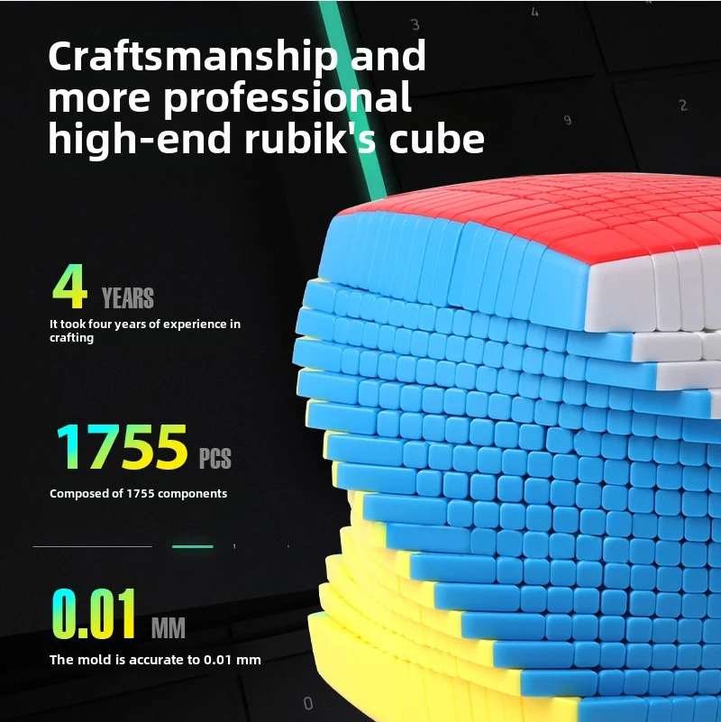 [CubeFun] Shengshou 16x16 Magic Speed Cube สติกเกอร์ Fidget ของเล่น Sengso 16x16 Cubo Magico ปริศนาเด็กของขวัญ