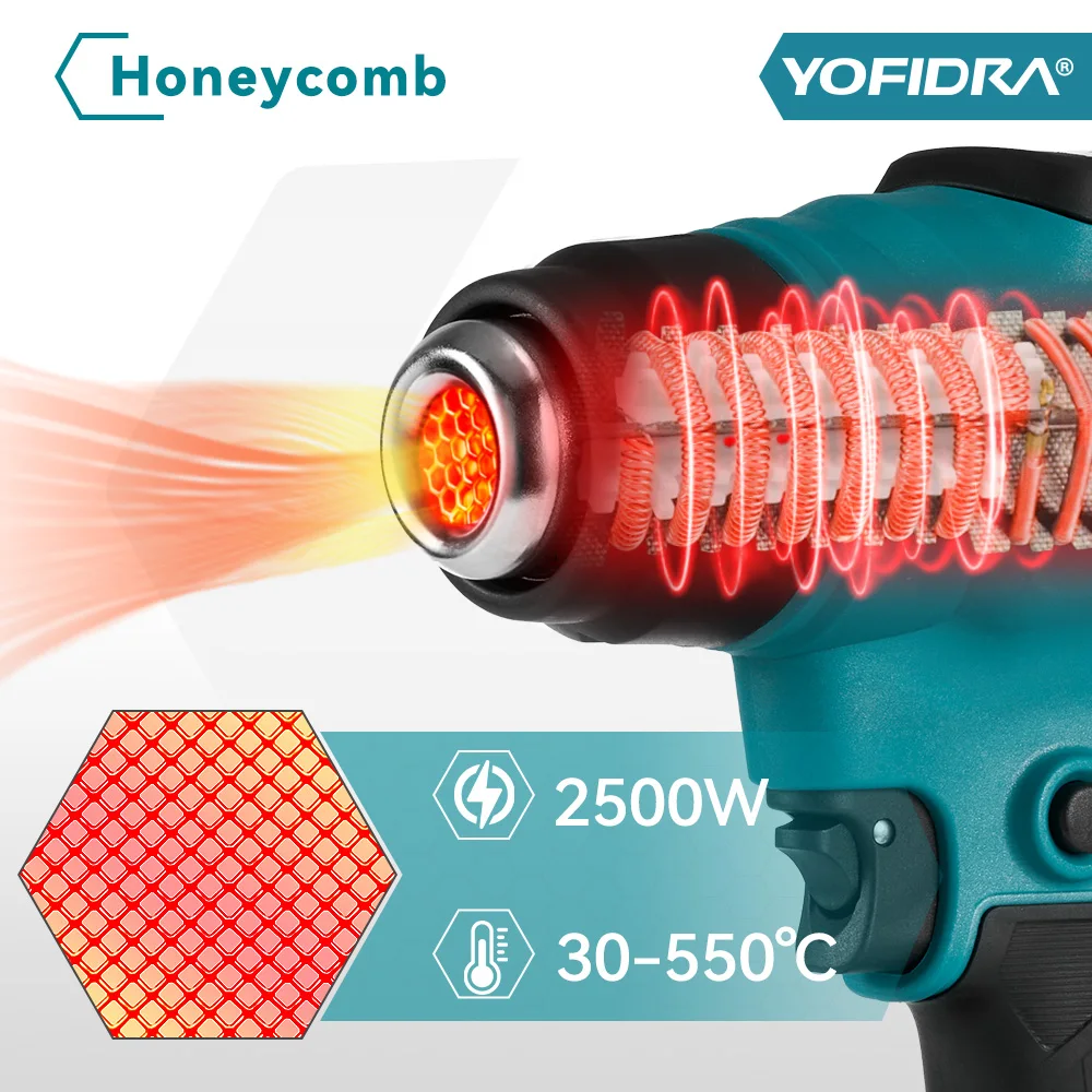 Yofidra 550℃ Hot Air Gun 2 Gears Adjustable LED Display Cordless Efficient Industrial Home Heat Gun Tools For Makita 18V Battery