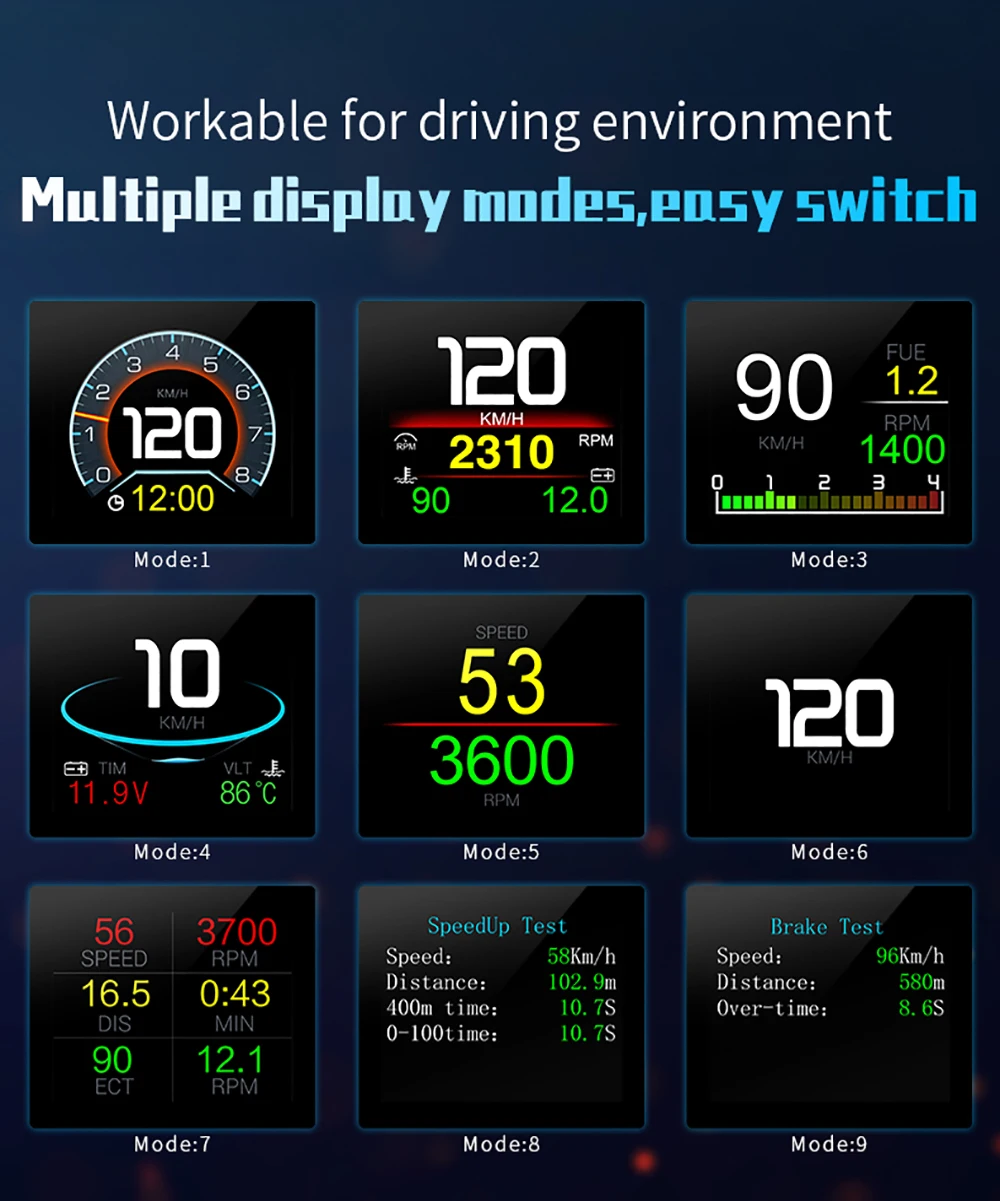 P10 Pro OBD2 Car Head-up Display TFT LCD Digital Speedometer HUD Auto On-board Computer With Fuel Consumption Water Temperature