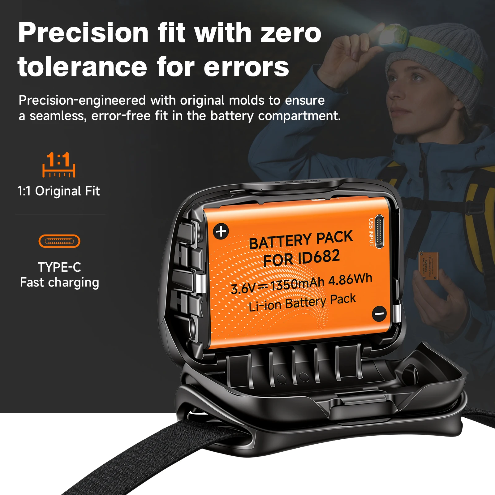 Аккумулятор Li-ion 1350 мАч для PETZL WSWIFT ID682 с зарядным портом Type-C, замена батареи для налобного фонаря Petzl E99ACA ACTIK CORE.