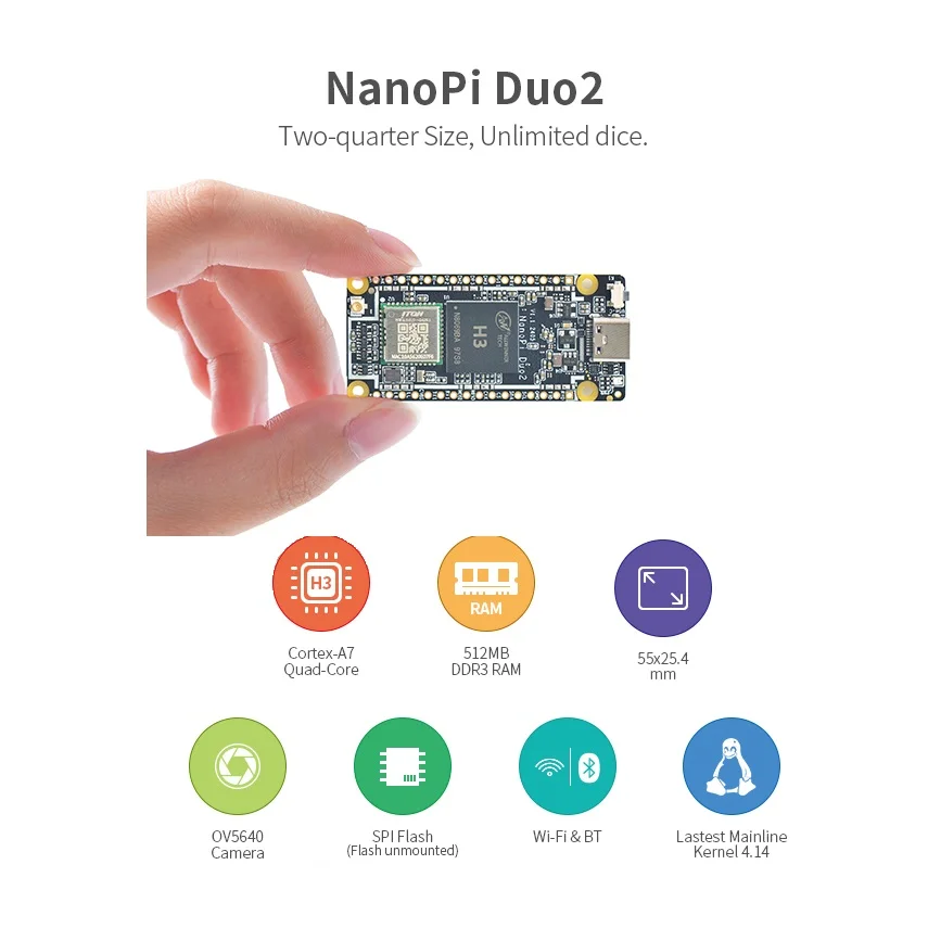 Select+Pi Nano Duo2 V1.1 LTS (512MB) Allwinner H3 Quad Cortex-A7,1.2GHz,OpenWRT, Ubuntu Linux Armbian DietPi Kali