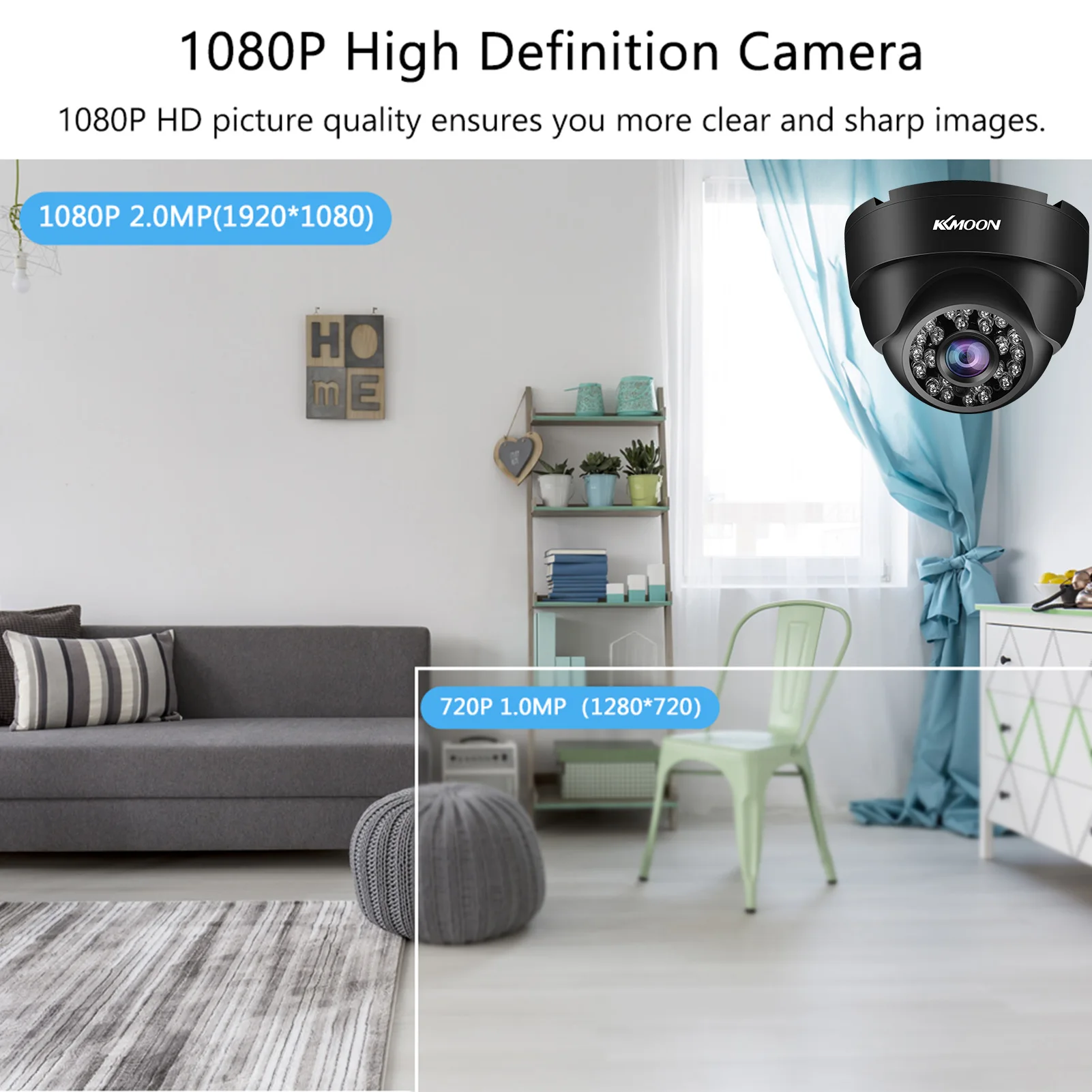 1080P Full High Definition Security Camera 2MP Surveillance AHD Camera Outdoor Weatherproof,Infrared Night Vision,Motion Detecti