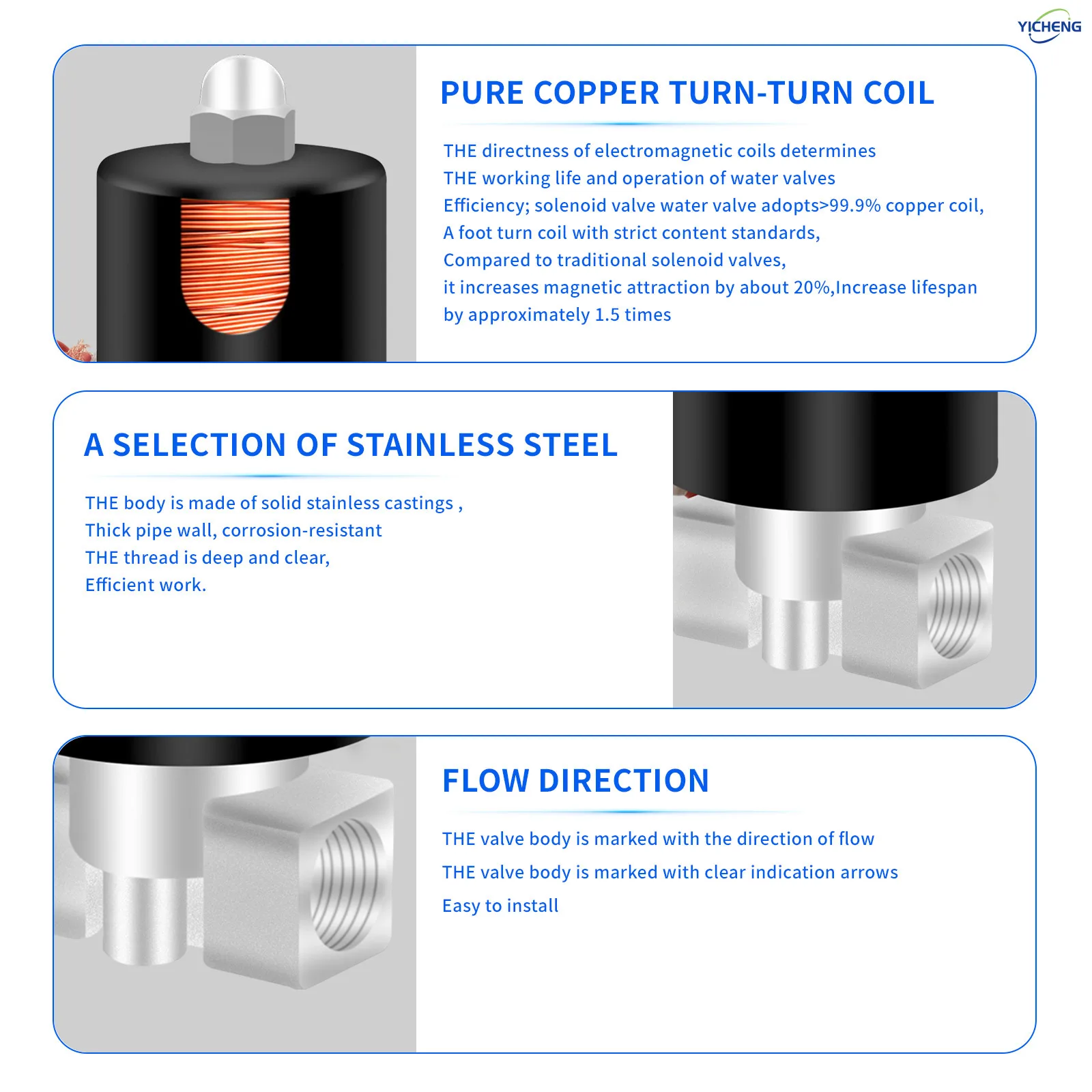 صمام الملف اللولبي الكهربائي بجسم من الفولاذ المقاوم للصدأ 1/4 بوصة مغلق عادة، مياه متوسطة العمل، هواء، سائل زيتي