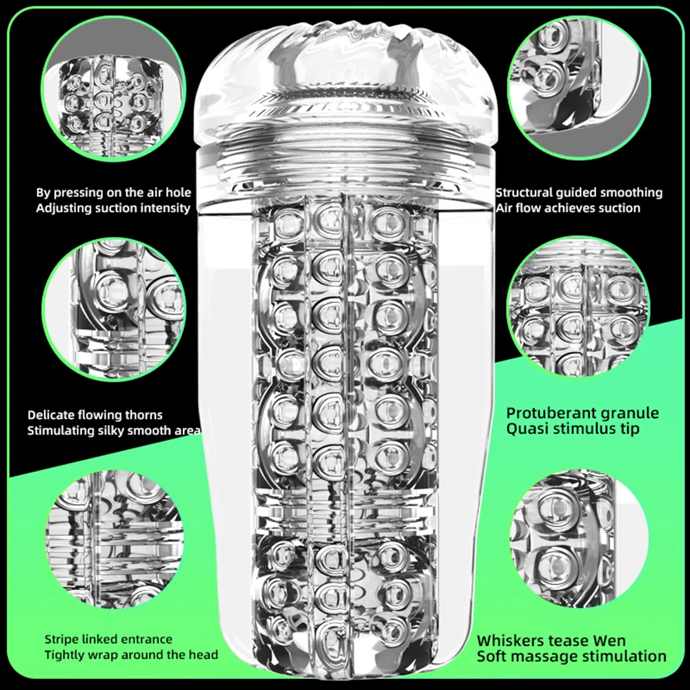 Male Masturbation Cup Soft Silicone Pocket Pussy Endurance Exercise Transport Male Masturbator Adult Goods Sex Toy for Men