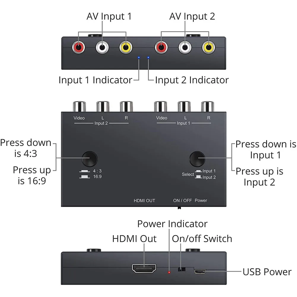 AV to HDMI Converter Video Converter Support PAL/NTSC 1080P RCA Adapter Dual AV to HDMI-compatible Switch for DVD PS2/3