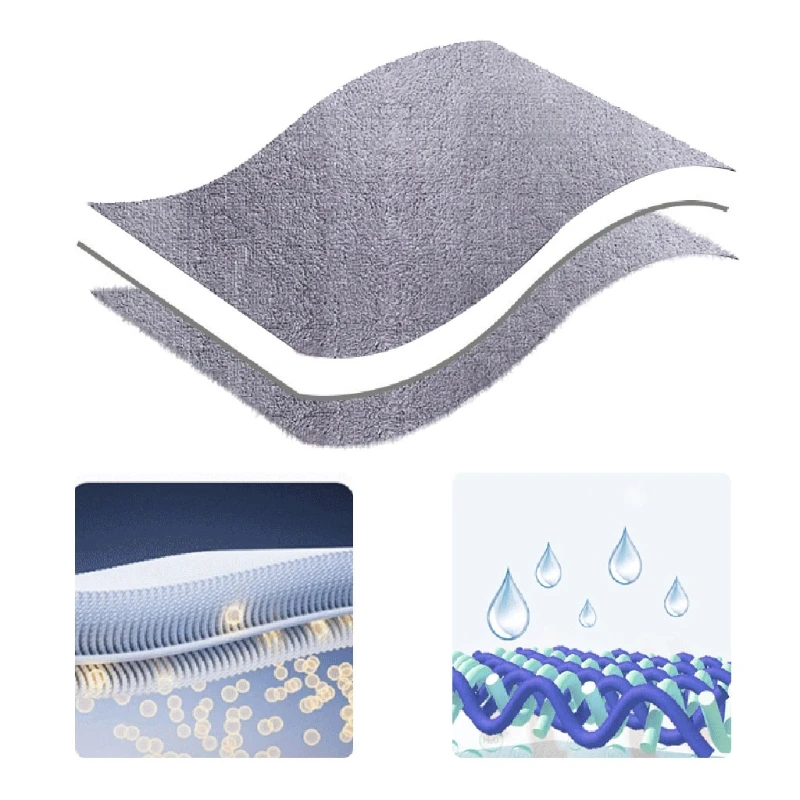 Durable Car Wash Towel Car Polishing Supplies No-Scratch Rag for Kitchen Bathroom Vehicle Maintenance Towel