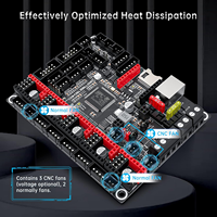 BIGTREETECH BTT SKR 3 32Bit Control Board TMC2209 EZ5160 Pro Drive Raspberry Pi Upgrade SKRV1.4 Turbo Motherboard For Ender3/5