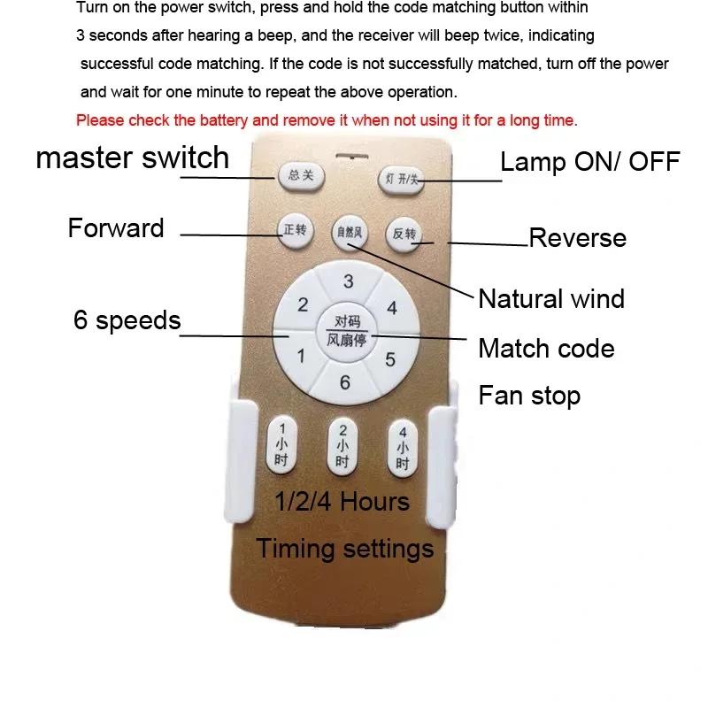 24V Ceiling Fan Remote Control Kit 6-speed Adjustable Variable Frequency Remote Control Receiver JJ-2.4G-TDZ