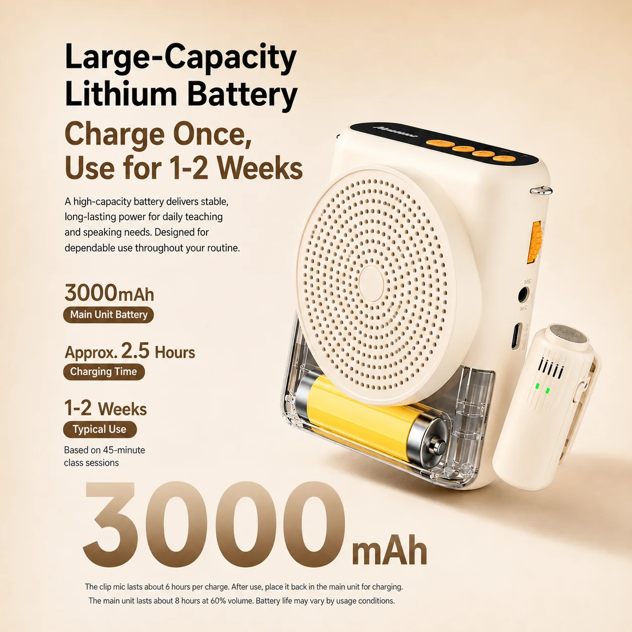 Megafone Portátil Amplificador - Portable Amplifier Mini avaliação e preço