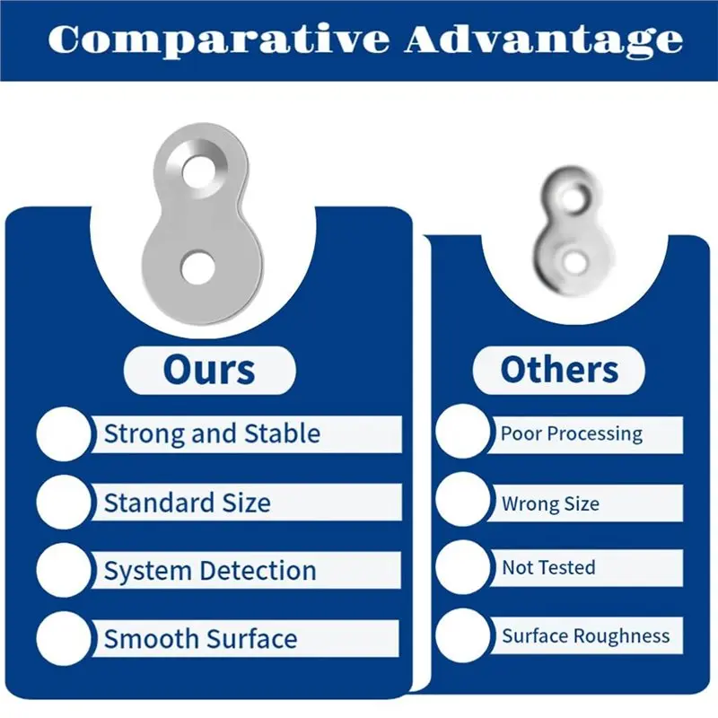 AB33-Heavy Duty Figure 8 Fastener Set-30PCS With Screws, Gauge Steel Desk Top Connectors, Table Top Mounting Accessories