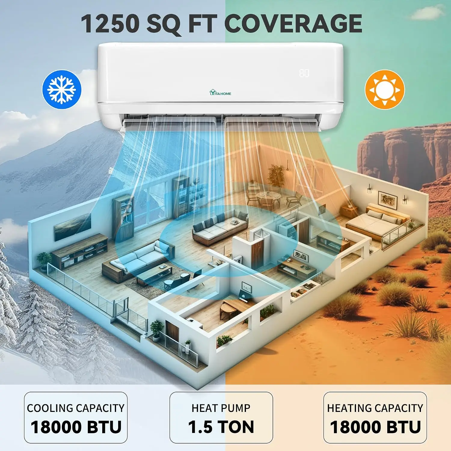 21 SEER2 18000 BTU Mini Split AC/Heating System 208-230V, Pre-charged Inverter System with Wi-Fi & Alexa Compatibility,, Custom