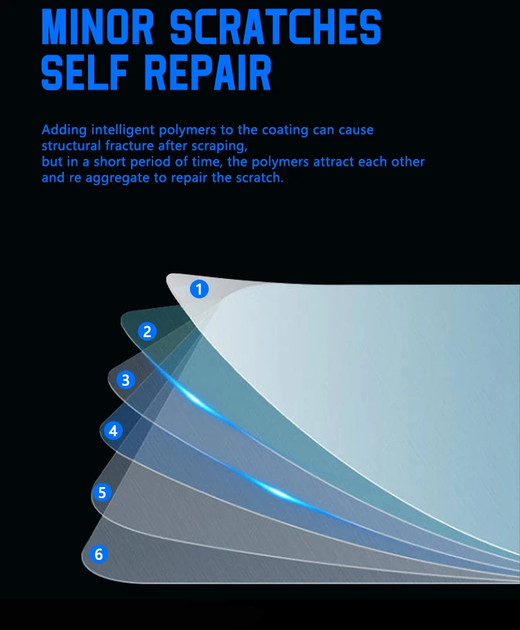 7F виниловые защитные пленки для автомобиля с защитой от царапин, изменение цвета, голографическая металлическая белая пленка из ПЭТ, пленки для кузова автомобиля