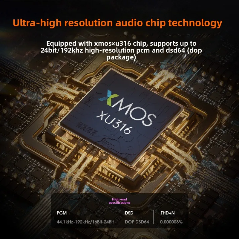 U2 XMOS XU316 Digital Interface USB to Fiber Coaxial Signal Audio Converter
