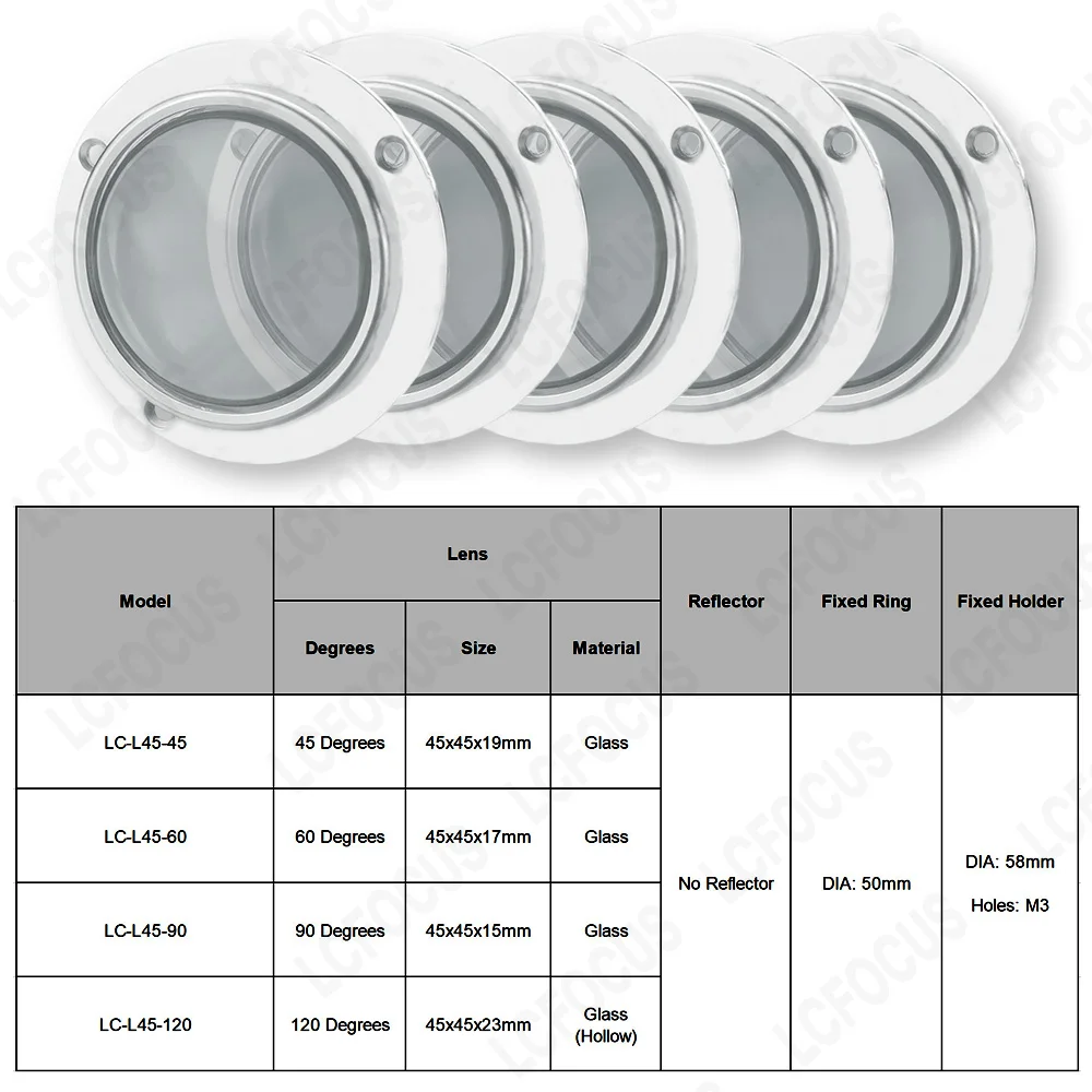 10W 20W 30W 50W 100W LED Lens 60 90 120 Degrees Optical Glass Dia 45mm + Fixed Bracket For 1414 1919 2828 COB LED Chip