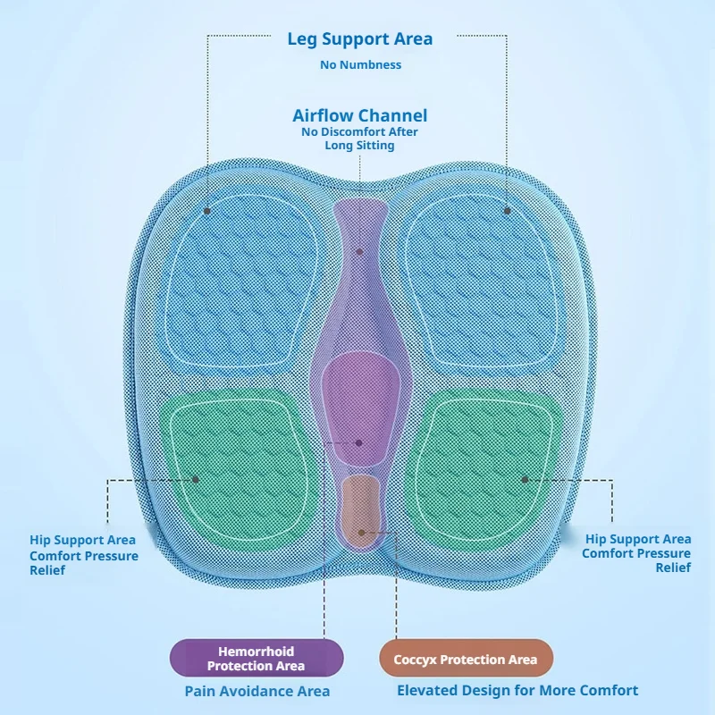 SEAMETAL Car Seat Cushion Breathable Gel Seat Cover Pad Summer Cooling Honeycomb Design Universal for Car Home Office Chairs
