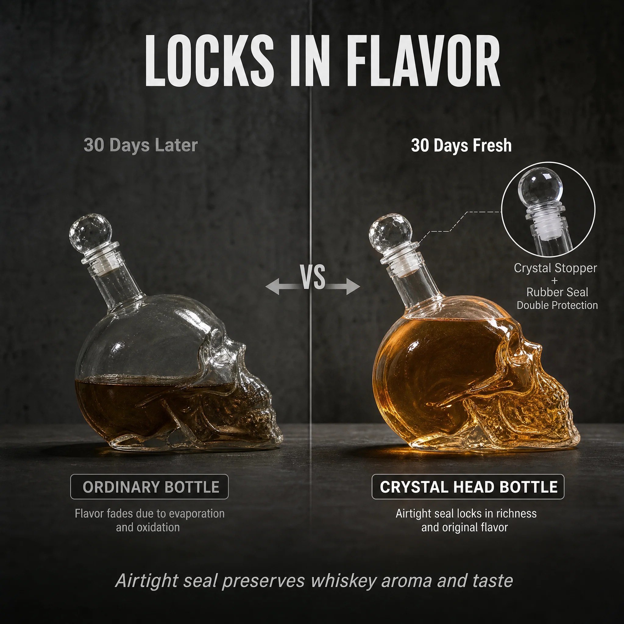 Clear Glass Skull Head Wine Decanter, Crystal Lid Liquor Bottle, Stylish Container for Vodka Whiskey Bar Decor