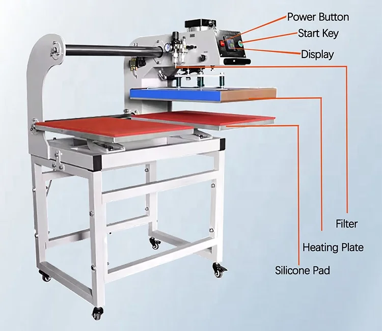 Norman 40*60 Double Station Pneumatic Heat Press Machine Automatic Tshirt Heat Press Machine