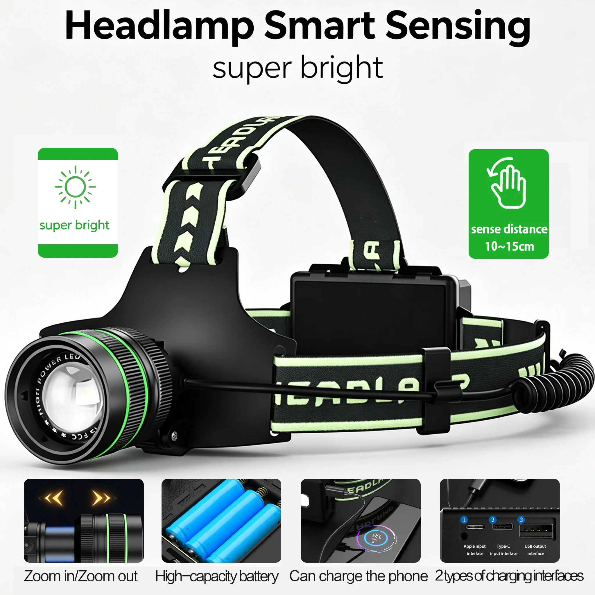 Powerful Headlamp Long Range Rechargeable Headlight Head Torch Flashlight With USB Charging Light 18650 For Camping Fishing